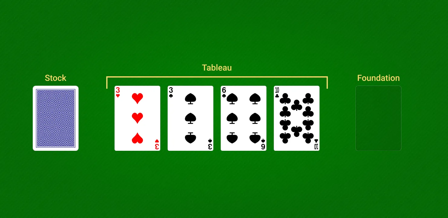Aces Up Solitaire game board setup - 4 tableau piles, 1 stock, and 1 foundation.